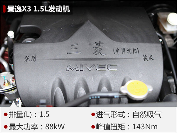 东风风行2017款景逸X3上市 XX万起售-图6