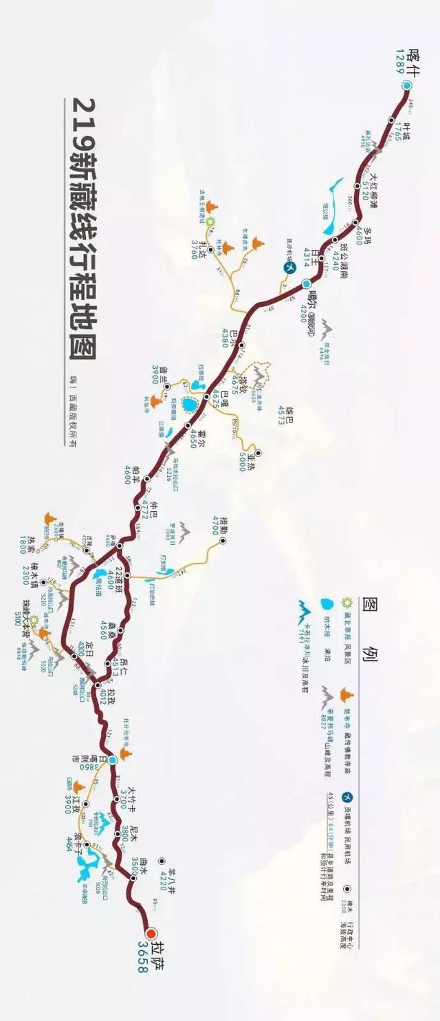 川藏北线人口_川藏北线详细地图