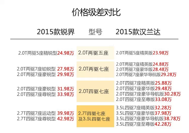 酒店招聘经理_安心定志,奔赴人生新起点 三亚金茂丽思卡尔顿校园专场招聘会(2)