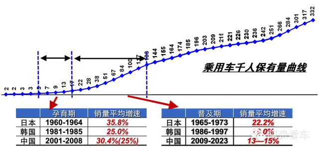 中国gdp增速放缓分析_全球市场迎接崩盘时刻的八个迹象