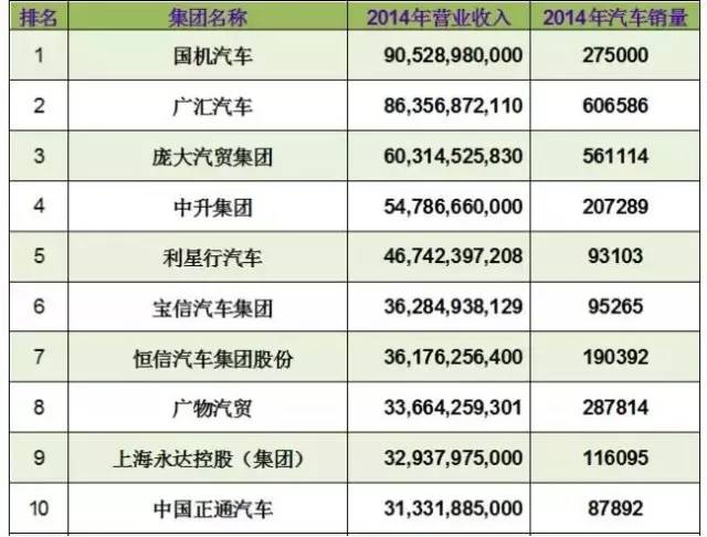 收入证明_金融保险 收入(3)