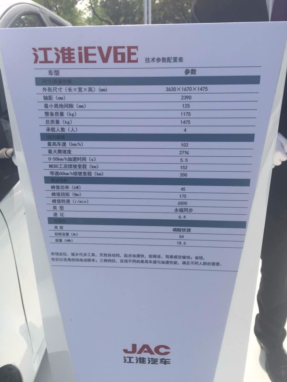 点击插入图片