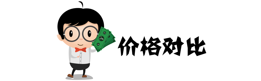 点击插入图片