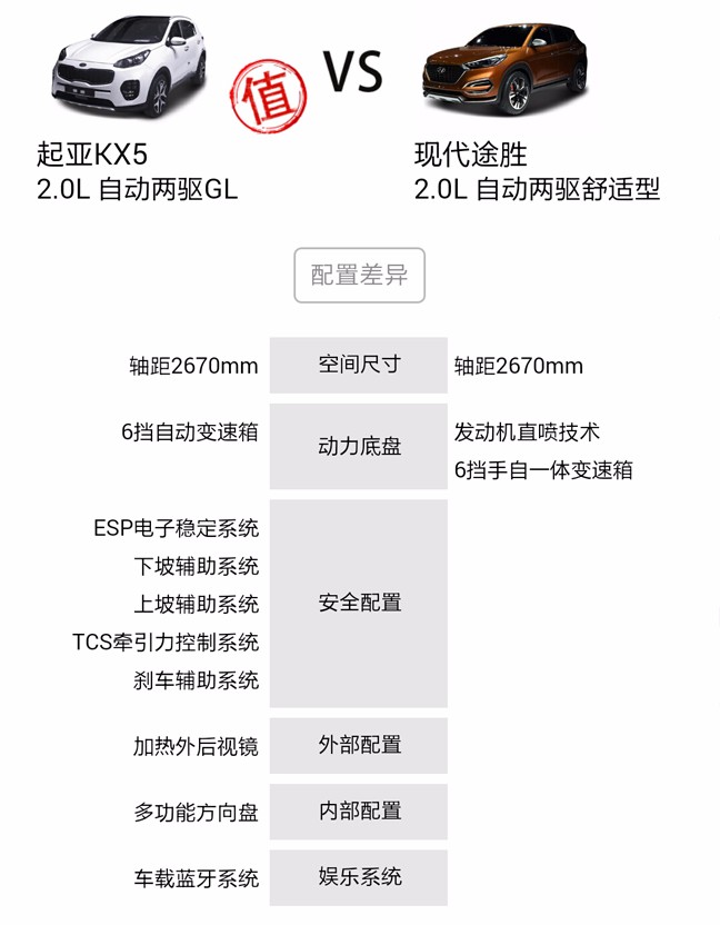 点击插入图片