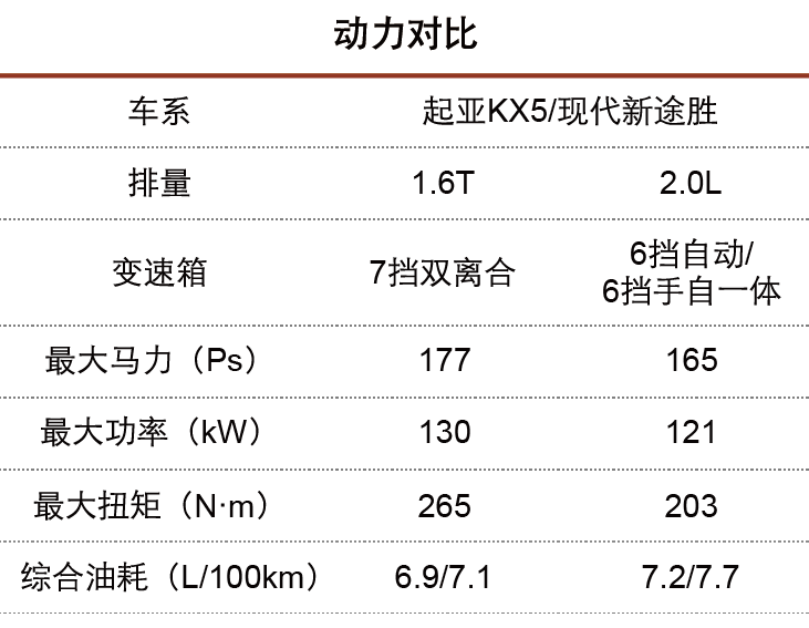 点击插入图片