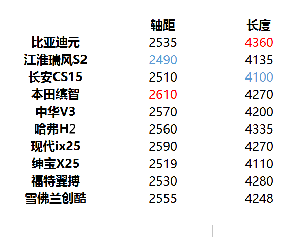 点击插入图片