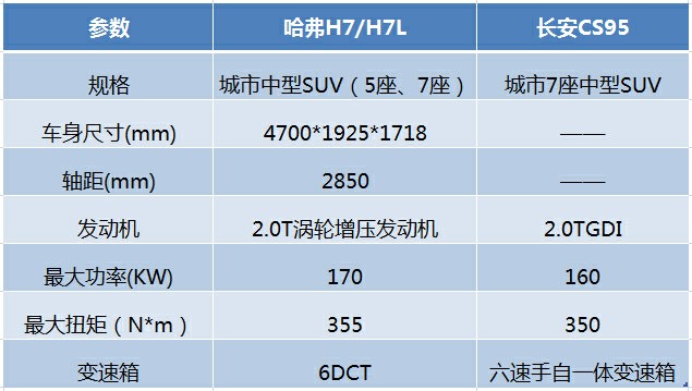 点击插入图片