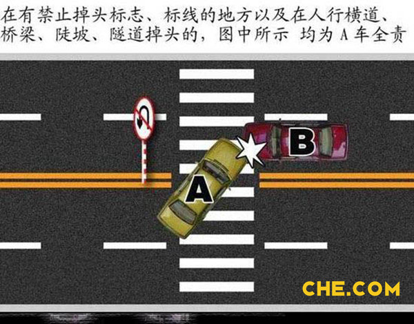 【掉头车全责?保险公司还不赔?这些交规一定