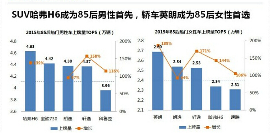 2020公安县GDP_公安县县长刘春霞(3)
