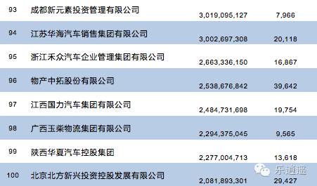 热机效率公式_人均销售效率(3)