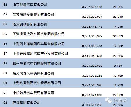 一级效能取暖器_人均效能提升(3)