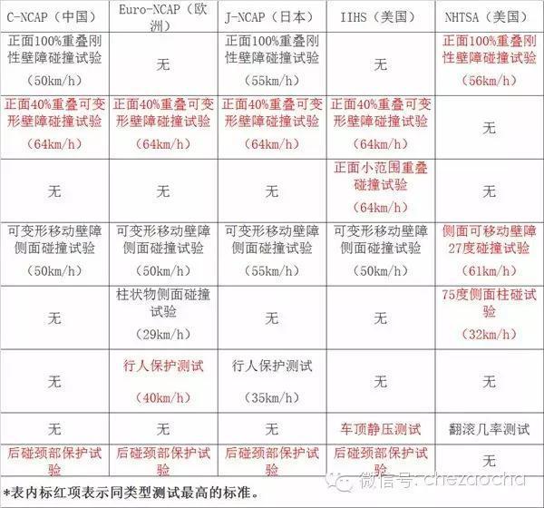 macd指标详解图解_股票技术指标分析图解_行业收入差距指标(2)