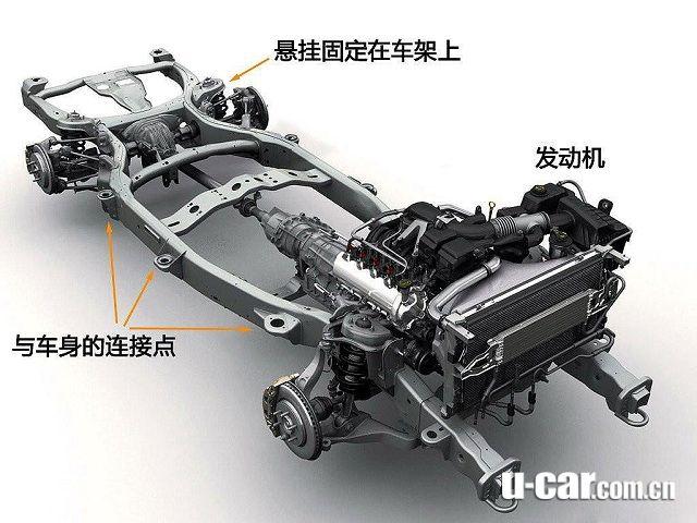 汽车车架就是支承    的基础构件,俗称"大梁".