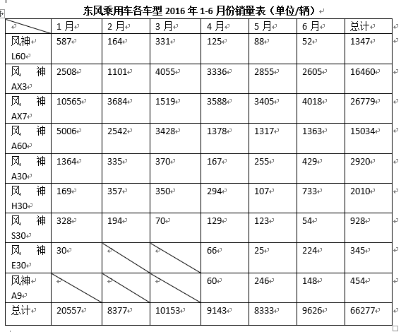 花枪曲谱_陶笛曲谱12孔