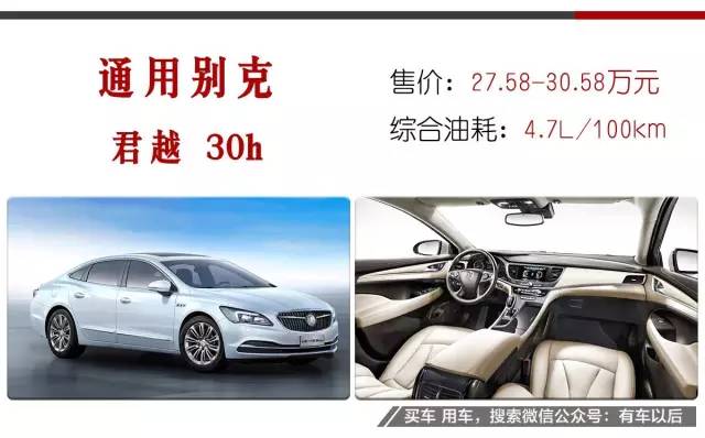 最省油b级车排行_2020年B级车油耗排行榜,都说日系车省油,油耗前三名却没有日系