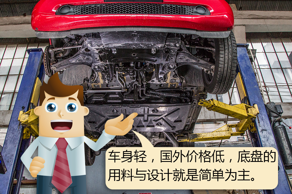 轿车底盘高度排名_轿车底盘(2)