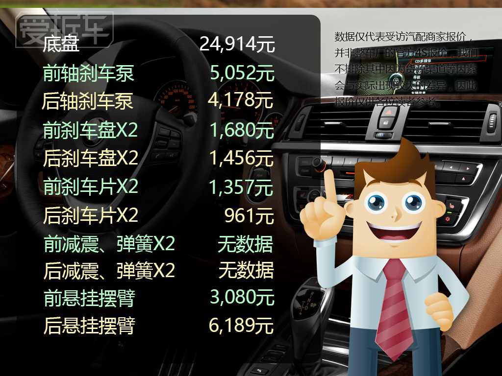 宝马740多少_宝马工程师收入多少(3)