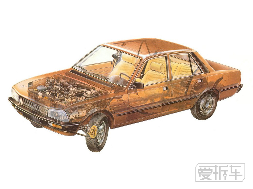 【有谁还记得标致505?法国人怎样把广州标致搞砸的】爱拆车-易起说-易车网