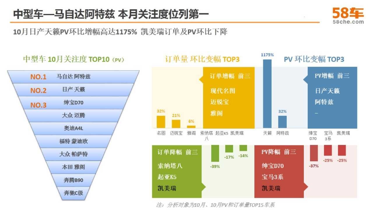 真会人口_城里人真会玩(3)