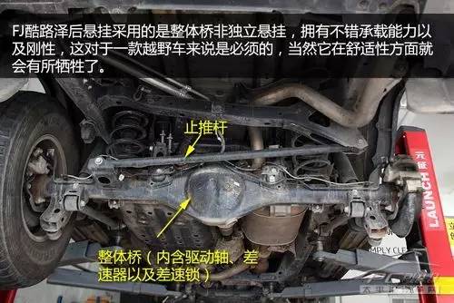 什么是整体承载 w500_h334_a4cdaa451e044017892171620a927c87.jpeg