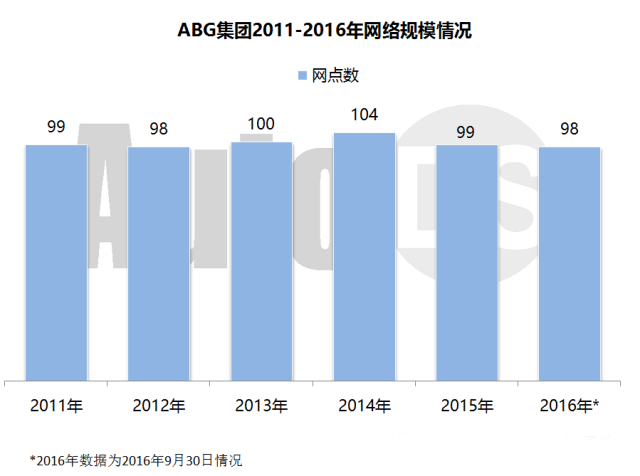 六次元图片_一年八十六次收入(3)