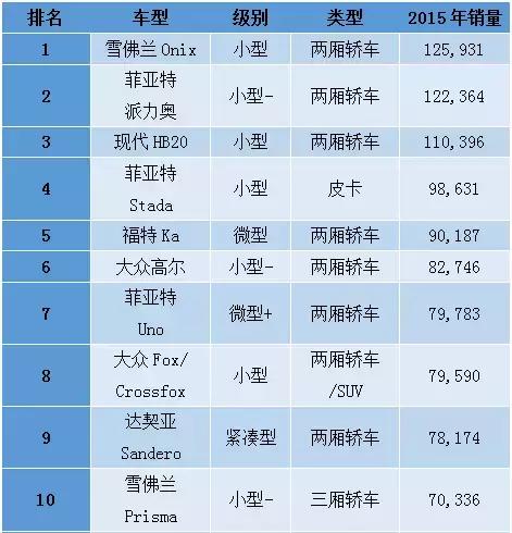 墨西哥人口多少_城市让生活更糟糕 这个2000万人口的巨型城市,成了一场灾难(3)