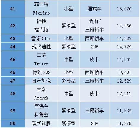 国人均收入水平_巴西收入水平(2)