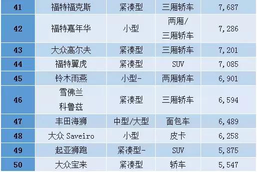 收入证明_法国收入水平(3)