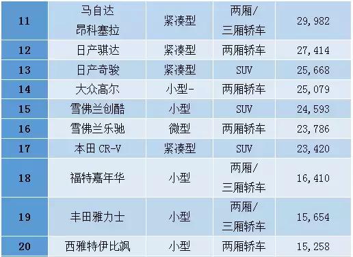 收入证明_法国收入水平(3)
