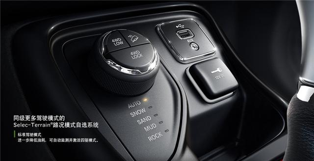 四招PK CR-V、翼虎，全新Jeep指南者更值