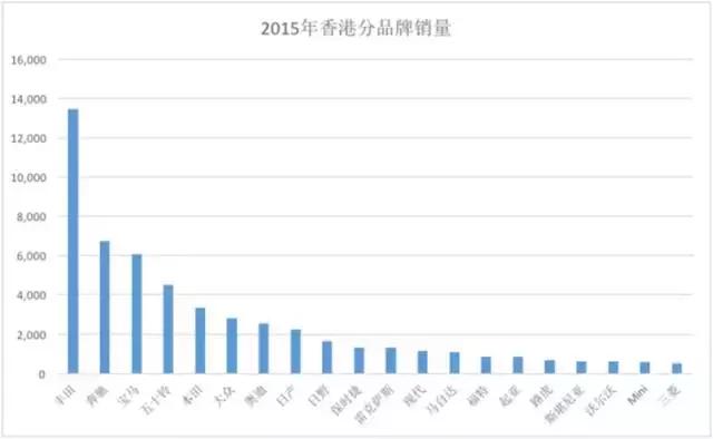 挪威的森林_挪威人均收入