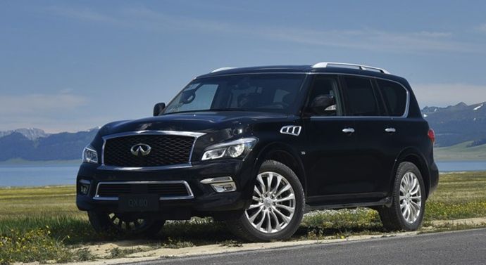 【到底啥车算全尺寸SUV?】SUV排行榜-易起说