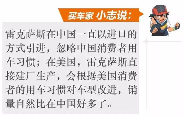 20-25万预算 适合全家出行乘坐的7座车型 有什么推荐？