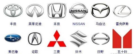 30个日系汽车标志,认识少于10个说明你还不懂车
