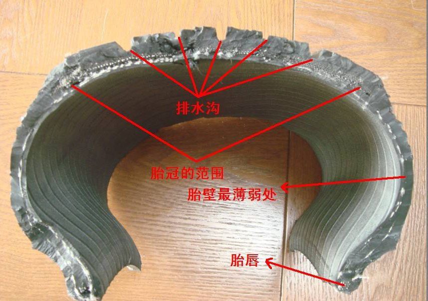 真空胎,这种轮胎就是没有内胎和垫带,是利用轮胎内壁和胎圈的气密层