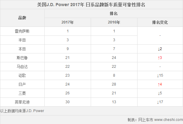 点击插入图片