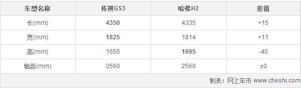 点击插入图片