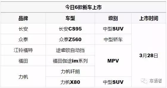 一个比一个丑!还没到清明节,这几款新车就提前出来吓人了