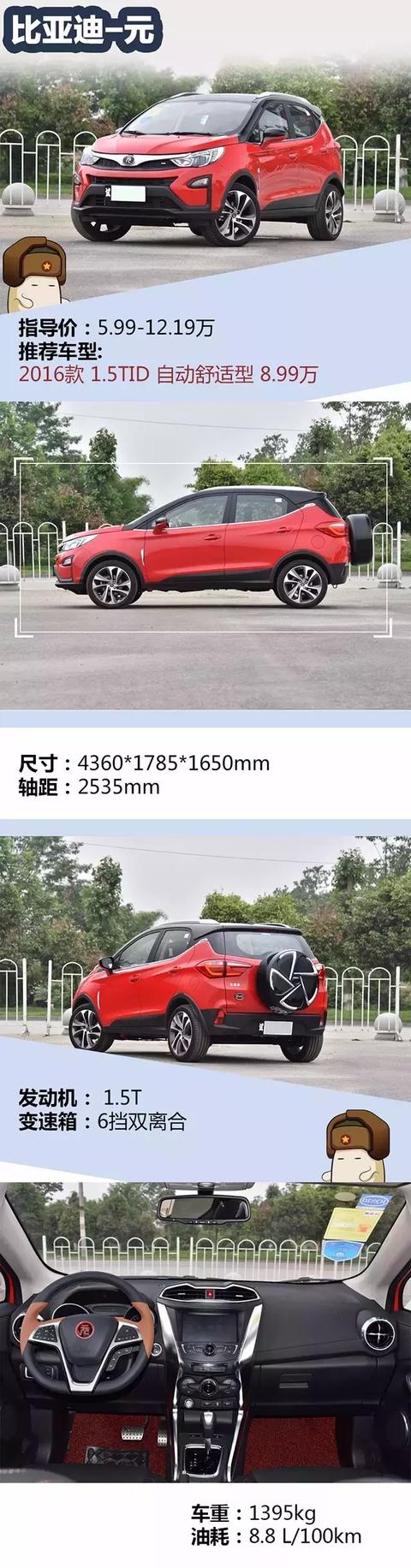 最低8万,这几款SUV都配备电子手刹