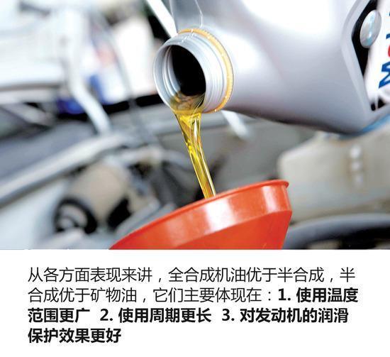 了解才能谈爱车 解析汽车机油的那些事