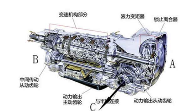 w609_h353_3dd1540c35cc49209247f21591d3a262.png