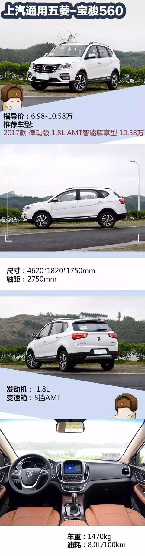 这几款8万级SUV,不仅质量好还空间大