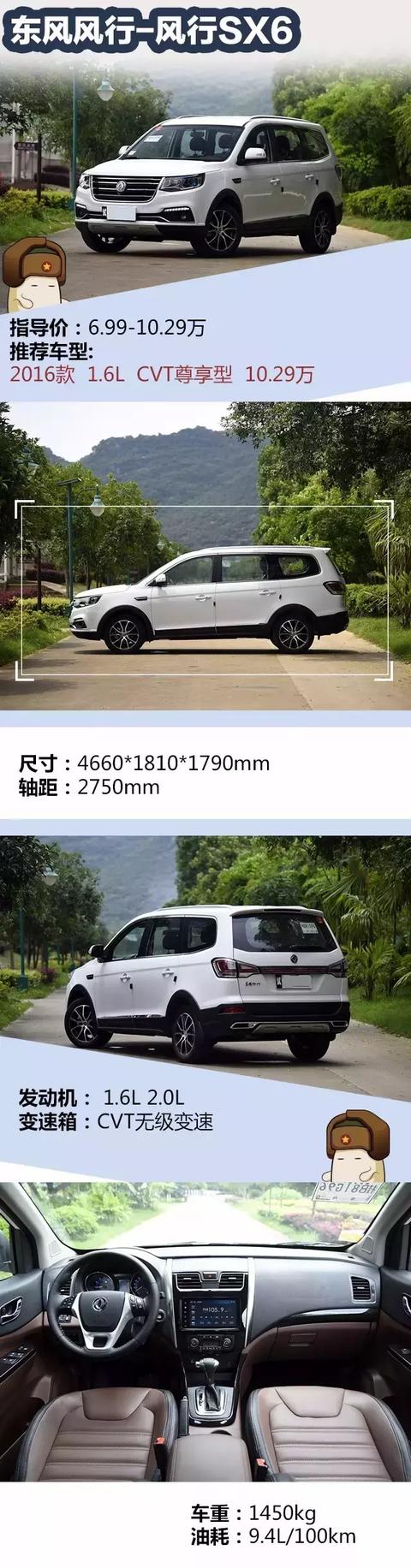 这几款8万级SUV,不仅质量好还空间大