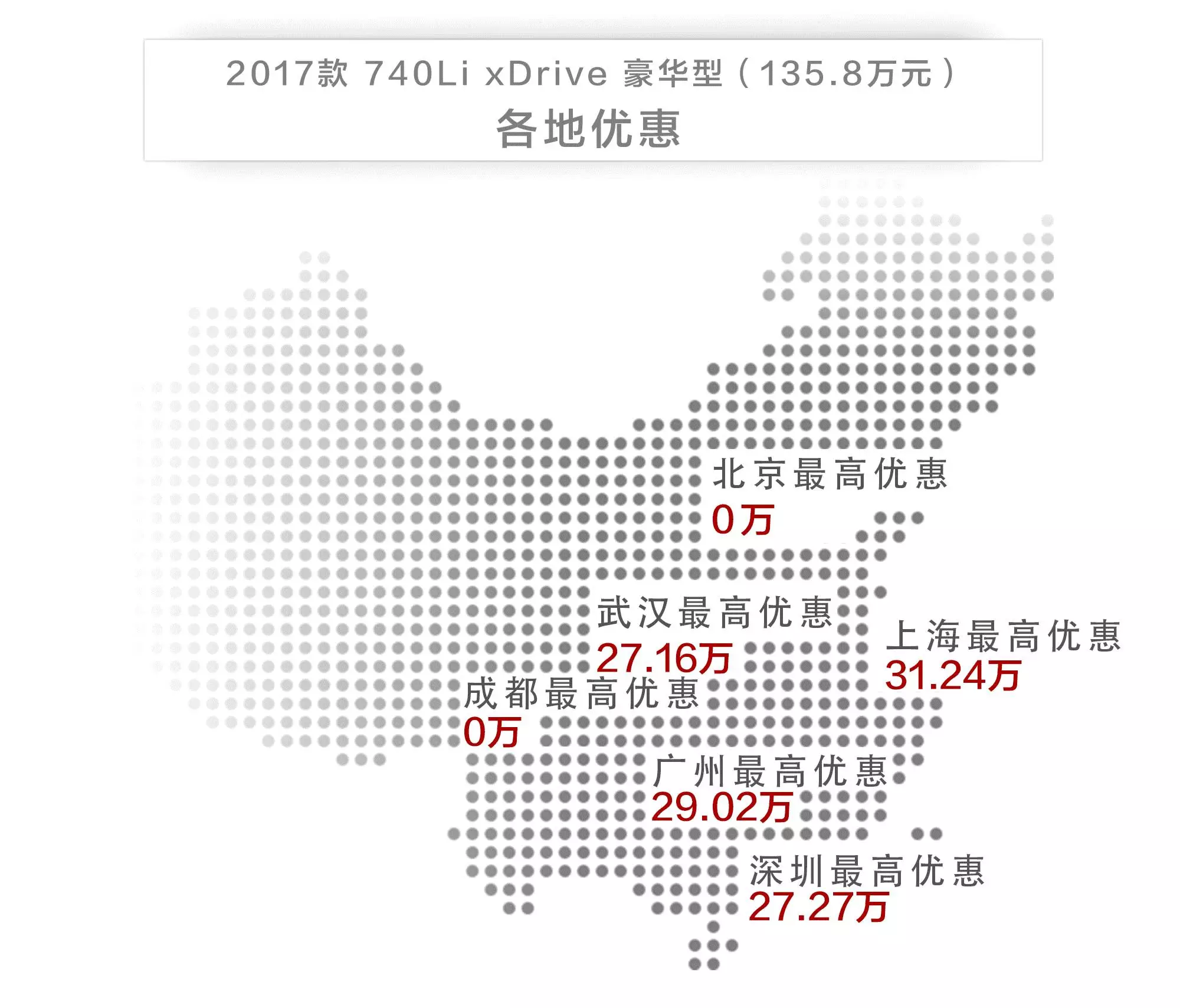 增值税普通发票_美国普通百姓收入(2)