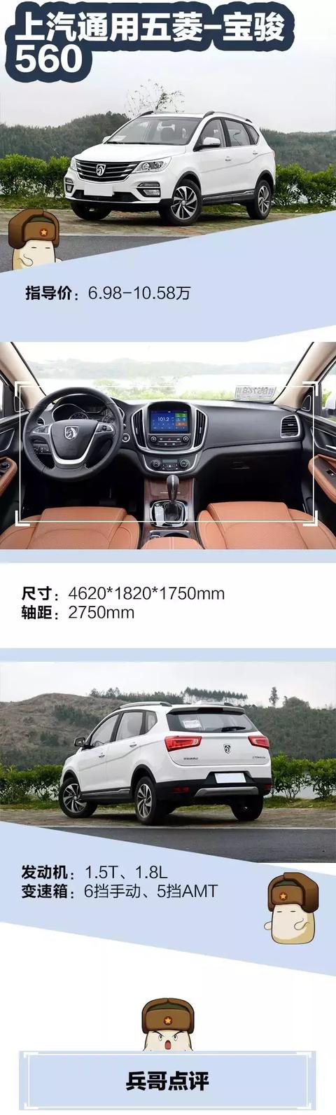 9-19万想买一辆靠谱家用SUV?这些车型才是超值所选!