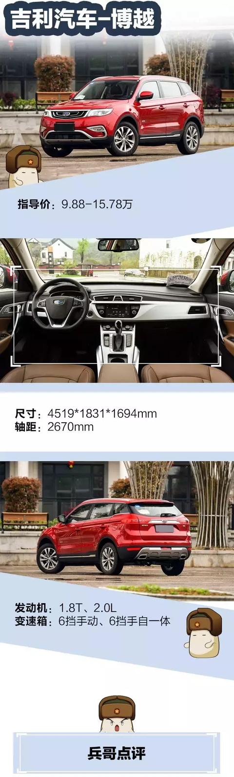 9-19万想买一辆靠谱家用SUV?这些车型才是超值所选!