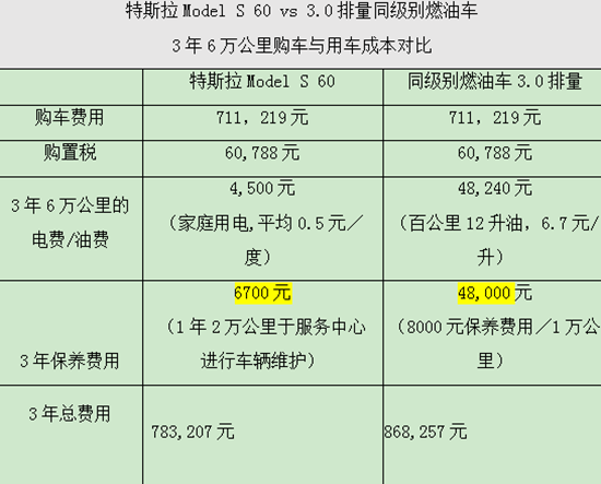 w550_h443_7e099e49a51b4172859d918f73c16109.png