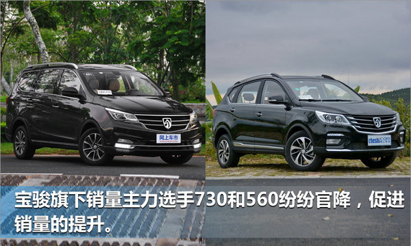 乘用车市场负增长 今年价格战提前打响-图2