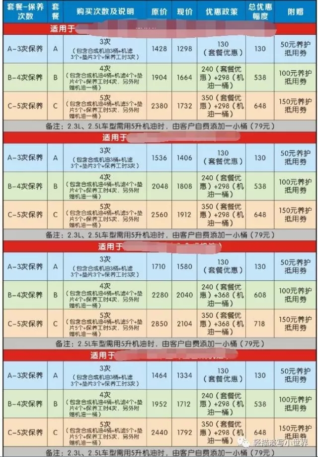 怎么卖保养套餐 w640_h918_9fc03facda27423bb8b388afd1e1cd85.jpg