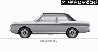 12款经典名车演变史